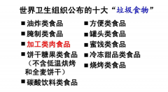 <b>西安铁道职业学校新生入学教育系列活动（五）筑牢食品安全防线丨保障师生身体健康食品安</b>
